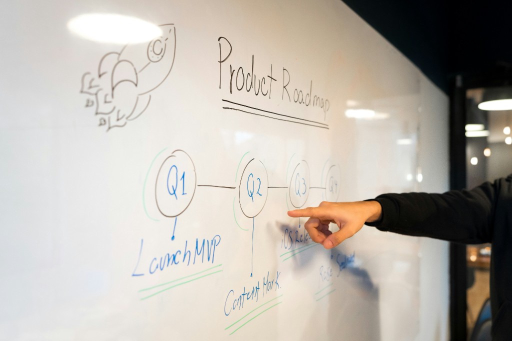 AI Native Product Management Certificate