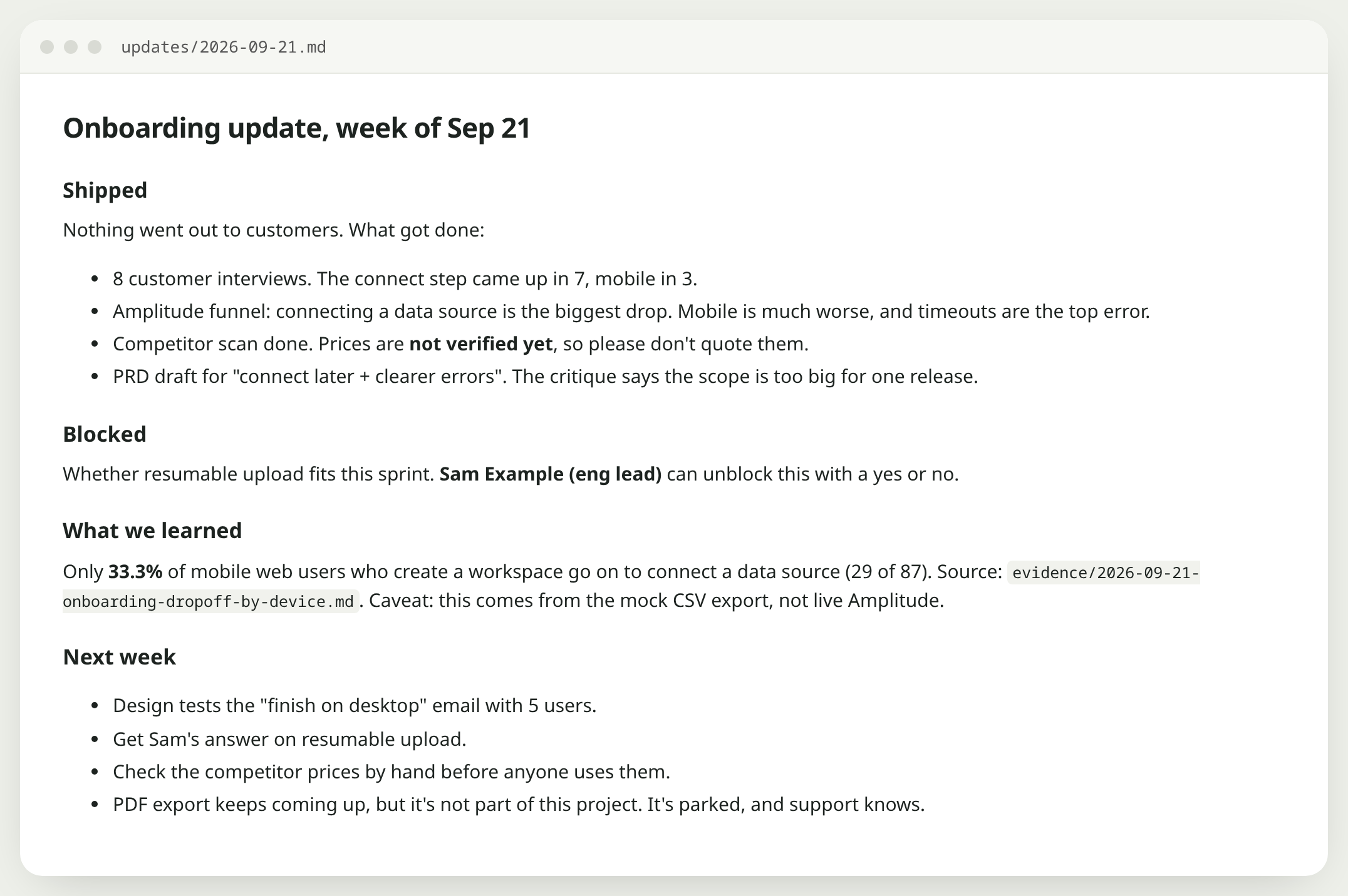 The weekly update with four headings: Shipped, Blocked, What we learned, Next week